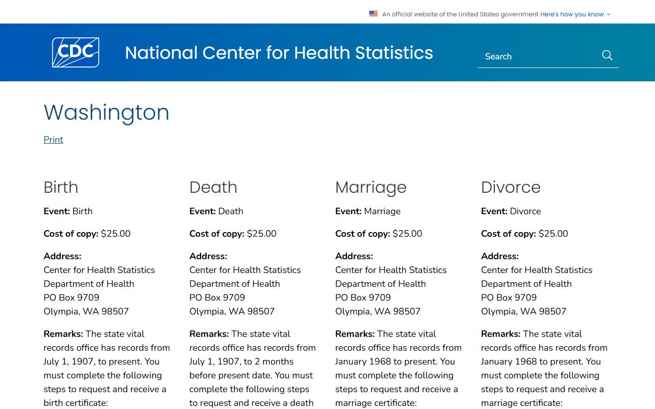 CDC vital records guide for Washington State death records